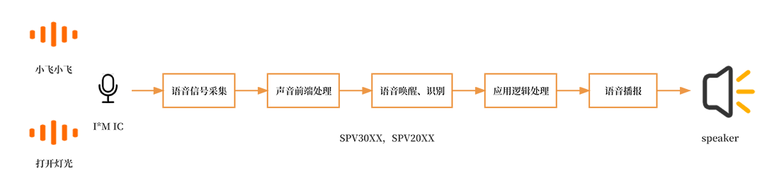 d1304a78-a8b0-43f5-a112-a6e853b55031.png
